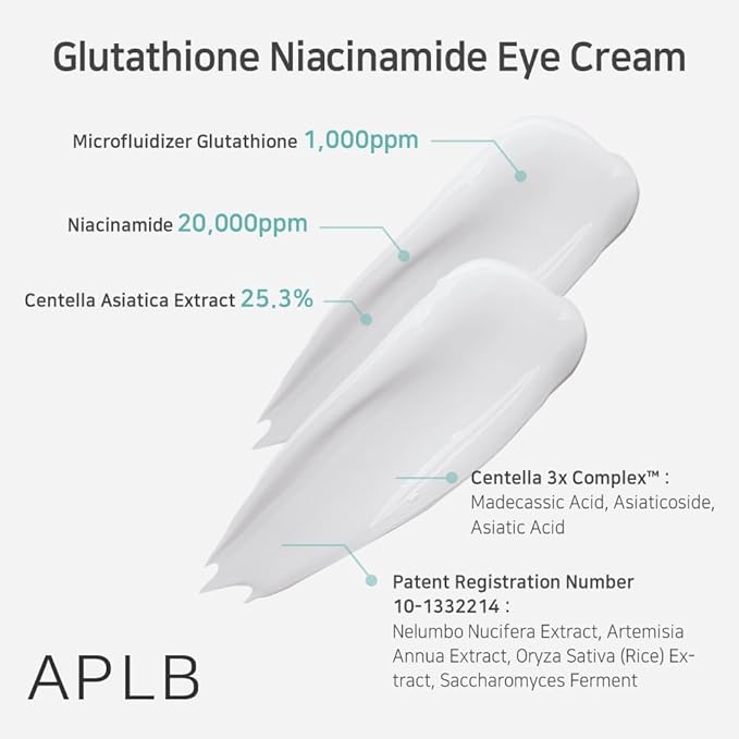 APLB - GLUTATHIONE NIACINAMIDE EYE CREAM