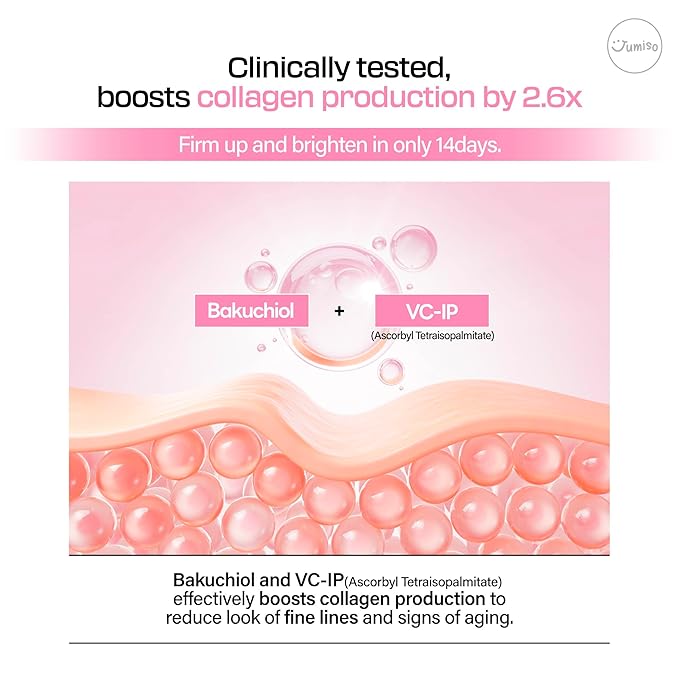 JUMISO - ALL DAY VITAMIN VC-IP 1.0 FIRMING SERUM