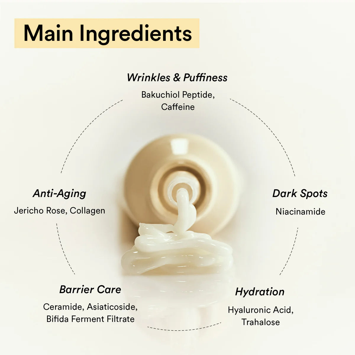 Abib - COLLAGEN EYE CREME JERICHO ROSE TUBE