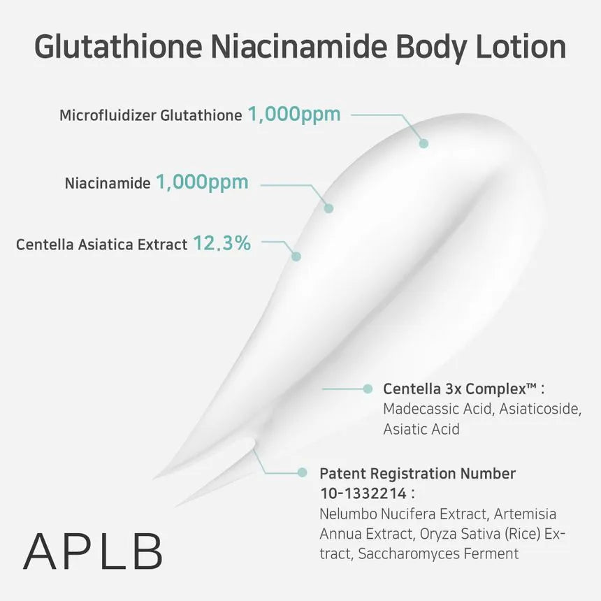 GLUTATHIONE NIACINAMIDE BODY LOTION