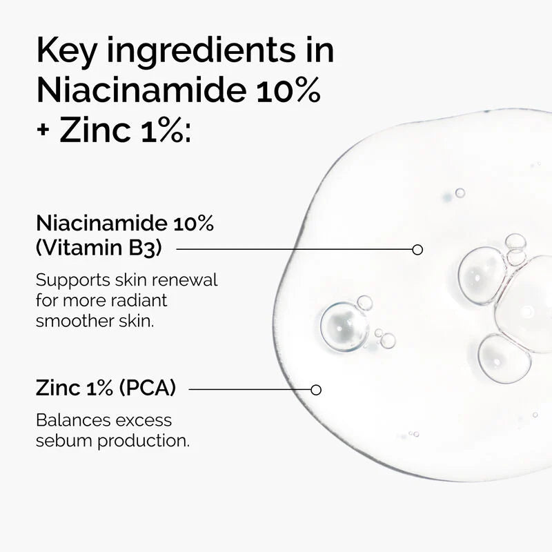 The Ordinary - NIACINAMIDE 10% + ZINC 1% 30ML