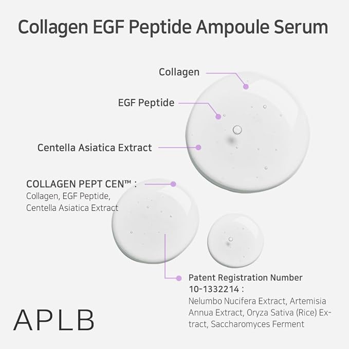 APLB - COLLAGEN EGF PEPTIDE AMPOULE SERUM