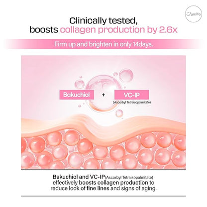 JUMISO - ALL DAY VITAMIN VC-IP 1.0 FIRMING SERUM